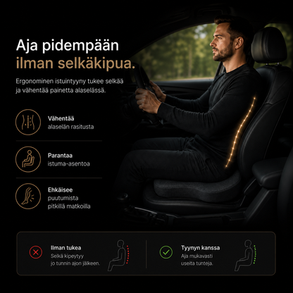 Ergonominen istuintyyny