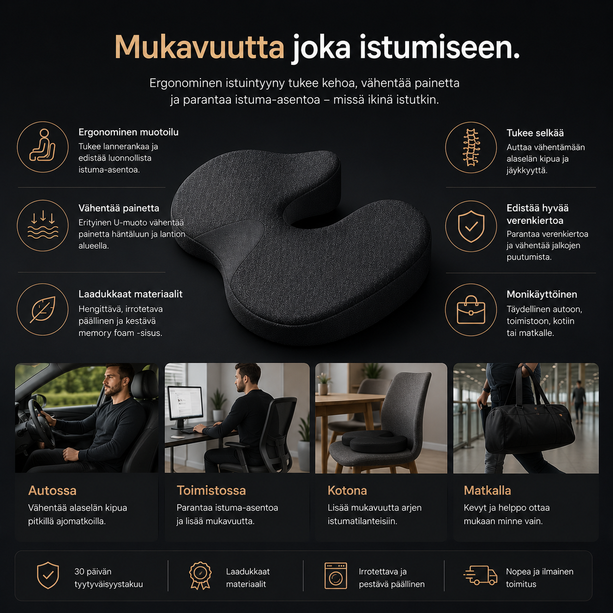 Ergonominen istuintyyny